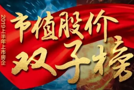 市值增幅排名第五！建發(fā)國(guó)際上榜權(quán)威市值榜單！